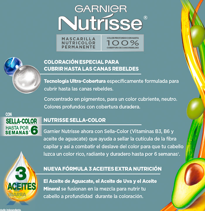 Tinte Nutrisse Negro Claro Profundo No. 20