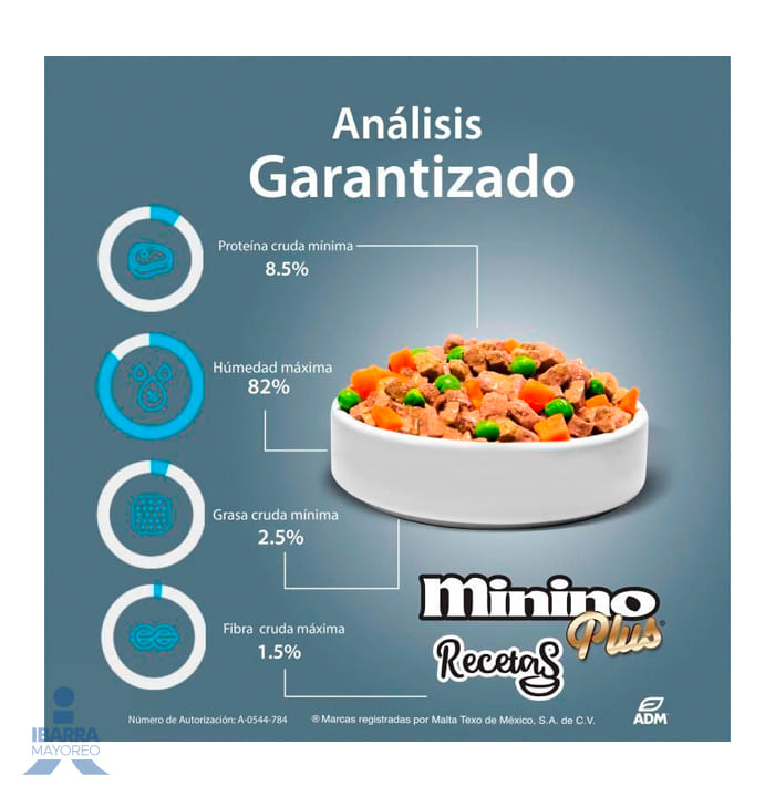 Alimento Ganador Minino Plus Carnitas de Atún 85 g