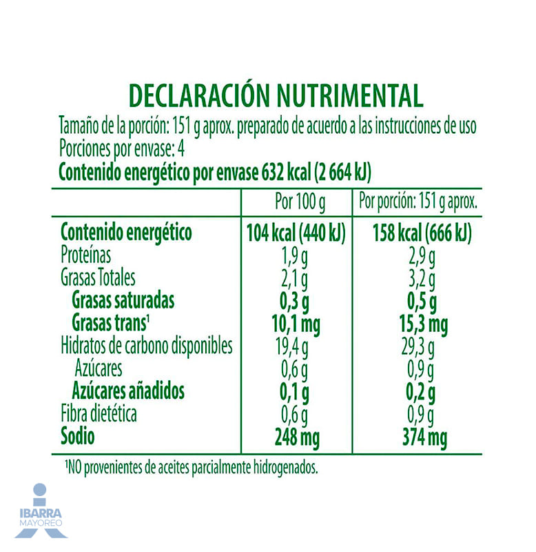 Sopa Knorr Arroz a la Mexicana 155 g