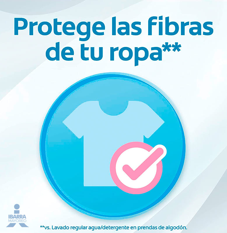 Suavizante Suavitel Primaveral 1 L