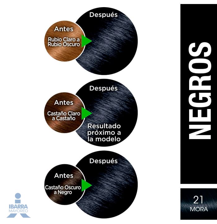 Tinte Nutrisse Mora No. 21
