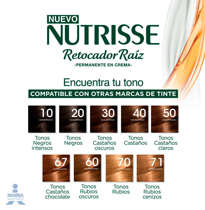 Retocador de Raíz Nutrisse Castaños Oscuros no. 3.0