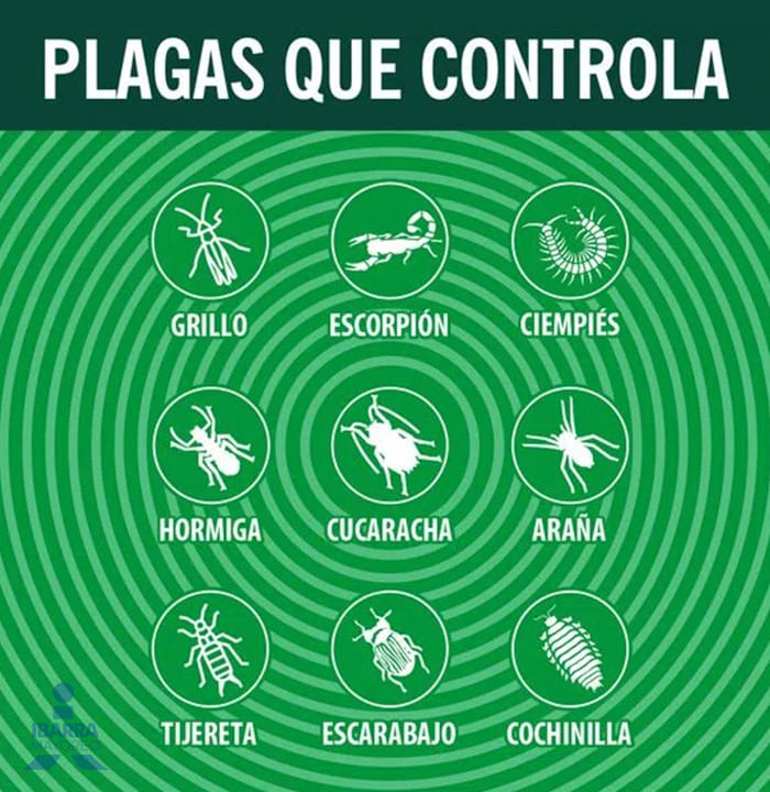 Insecticida Baygon Ultra Verde Aerosol 285 ml
