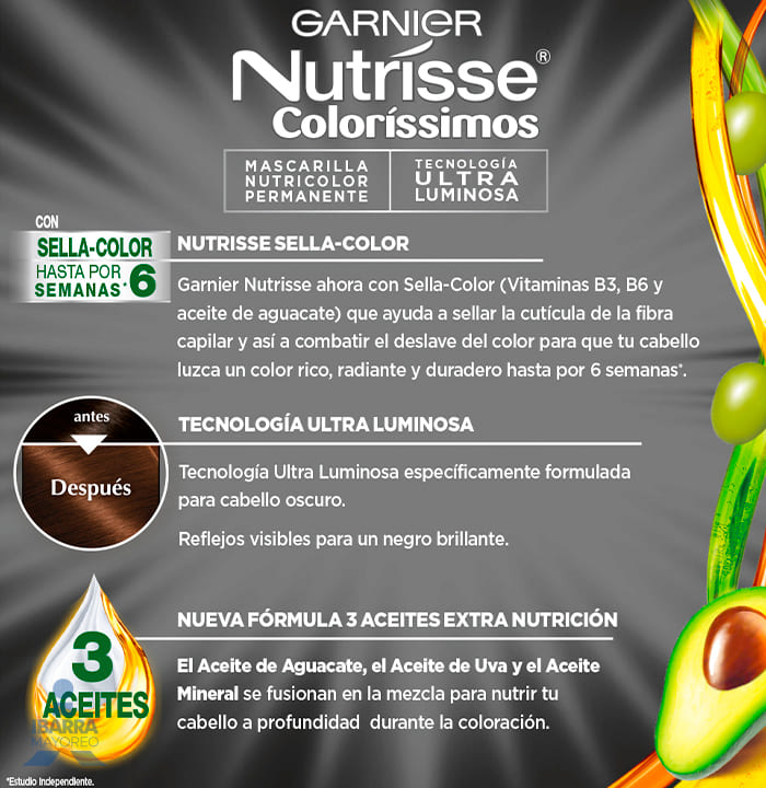 Tinte Nutrisse Negro Rubí No. 260