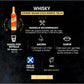 Whisky Johnnie Walker Gold Label Reserve 750 ml