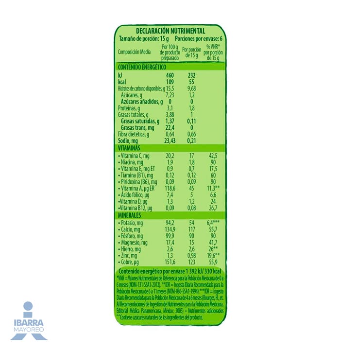Cereal Infantil Nestum Etapa 1 Avena Bolsa 90 g