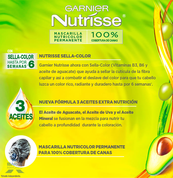 Tinte Nutrisse Espresso No. 30