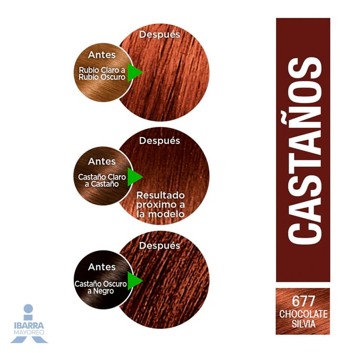 Tinte Nutrisse Chocolate No. 677