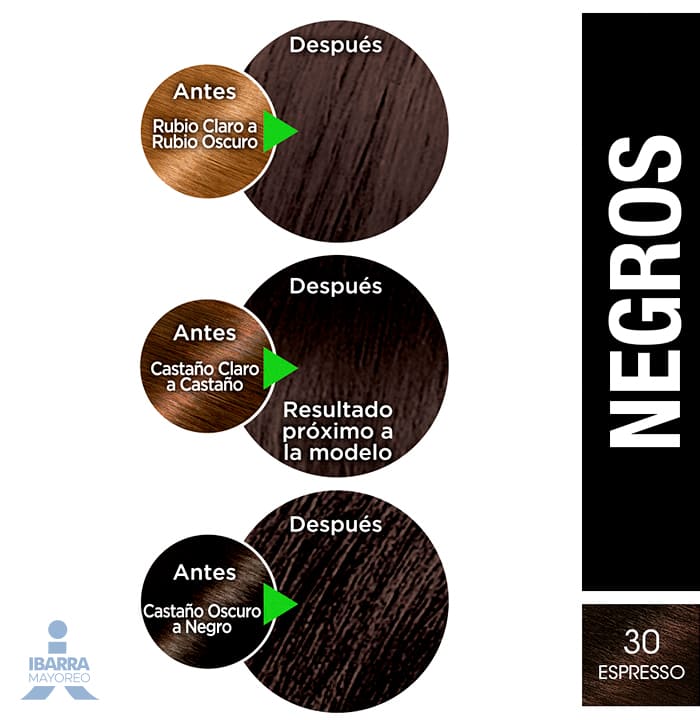 Tinte Nutrisse Espresso No. 30