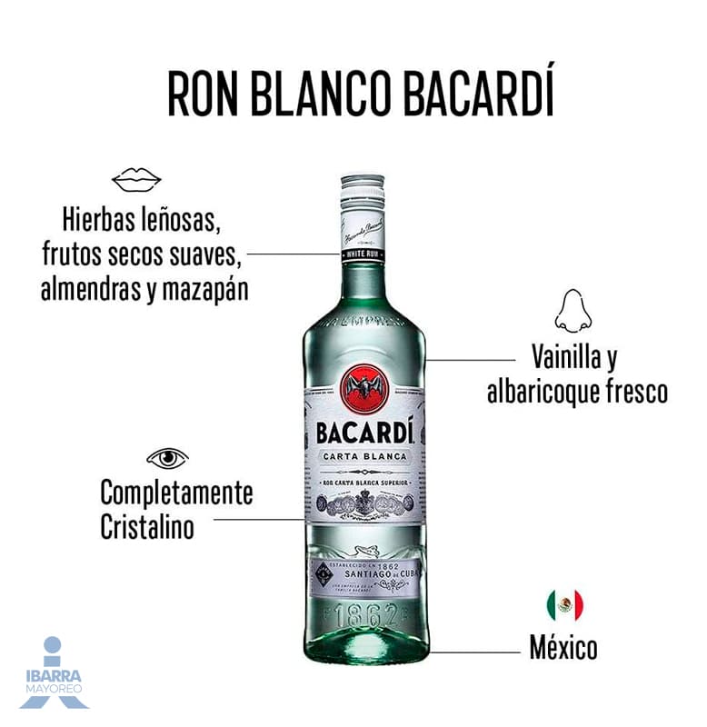 Ron Bacardí Carta Blanca 200 ml