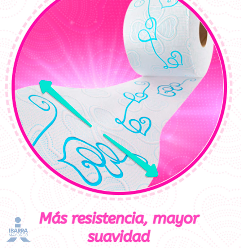 Papel Higiénico Suavel 400 hojas 4 rollos