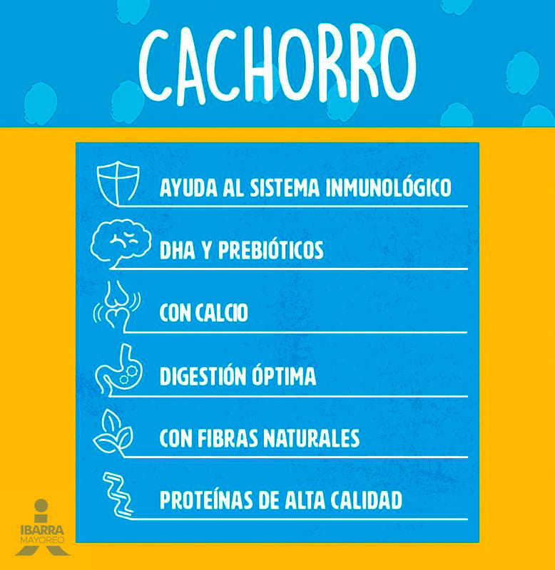 Alimento Pedigree Cachorro 420 g