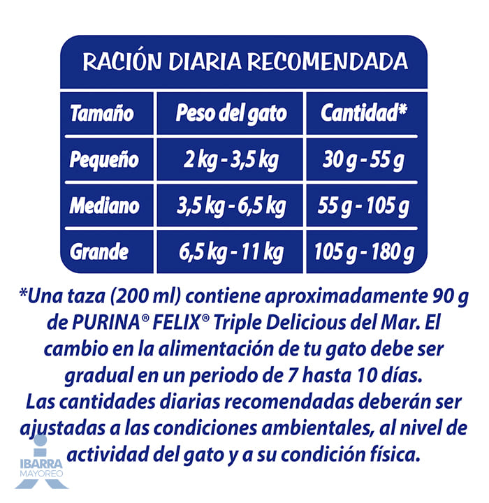 Felix Triple Delicious Mar alimento seco gatos adultos camarón salmón atún 1.5 kg