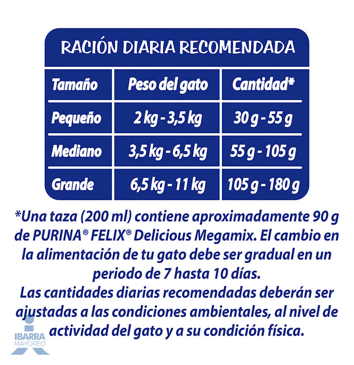 Felix Megamix alimento seco gatos adultos todas razas 7 proteínas 1.5 kg