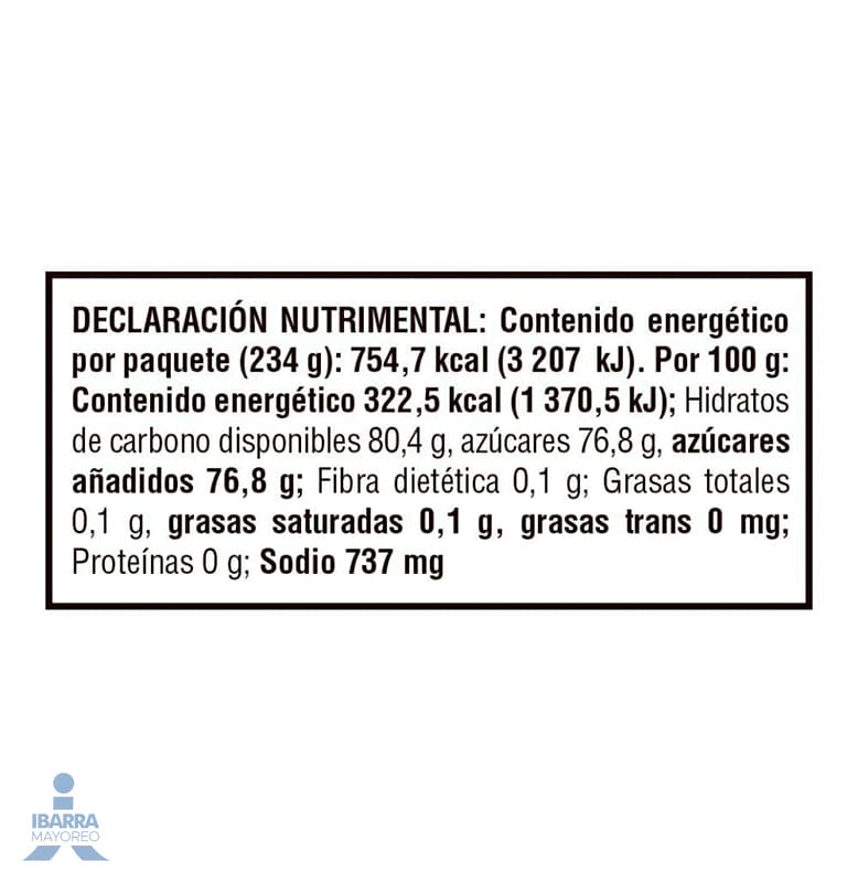 Dulce Pelón Pelo Rico Sabor Tamarindo Enchilado Mini 18 pzas.