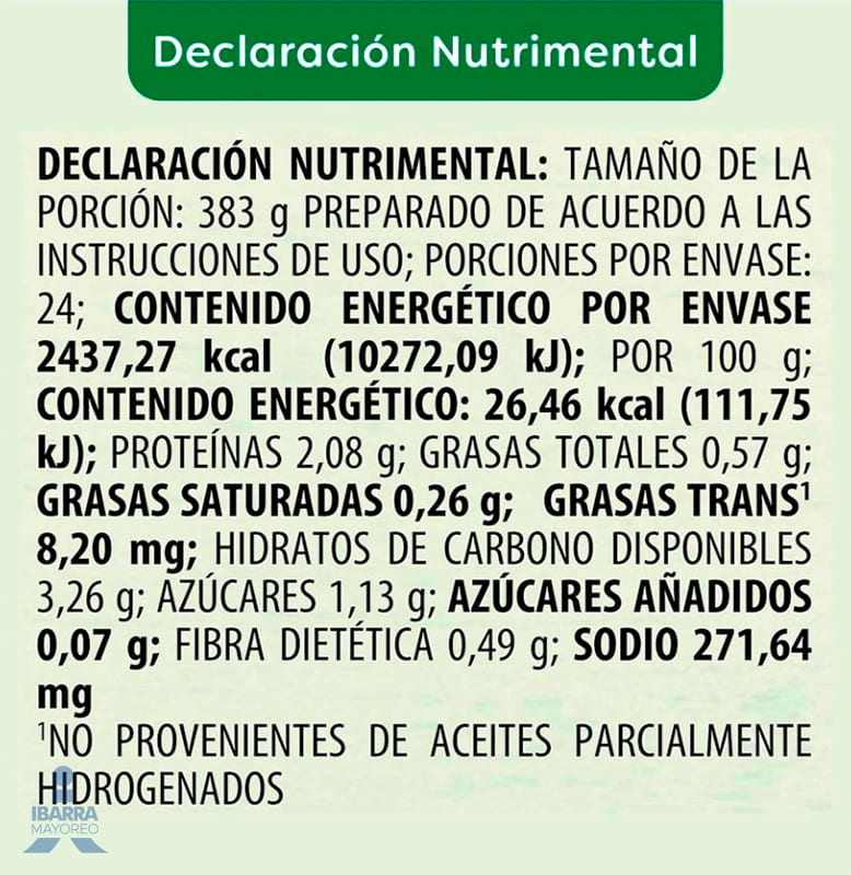 Knorr Suiza 12 pzas.
