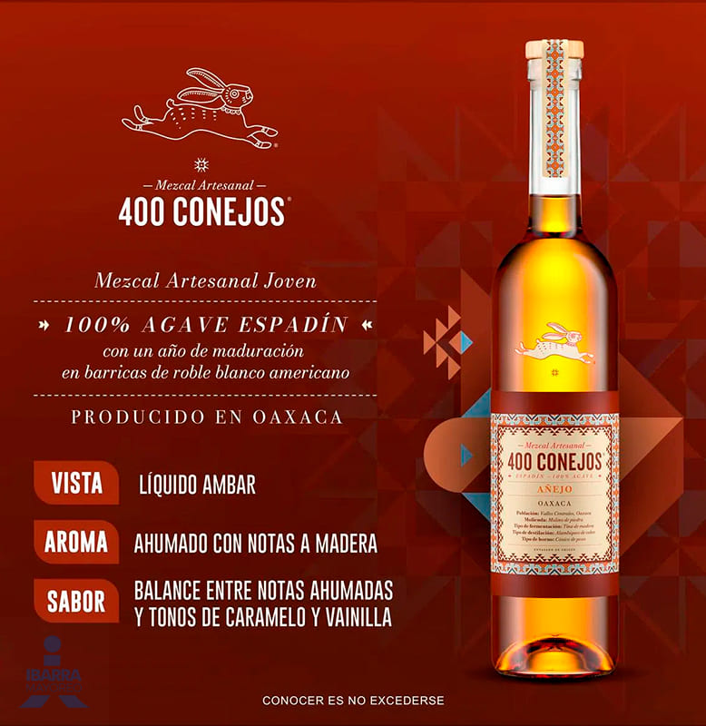 Mezcal 400 Conejos Añejo 750 ml