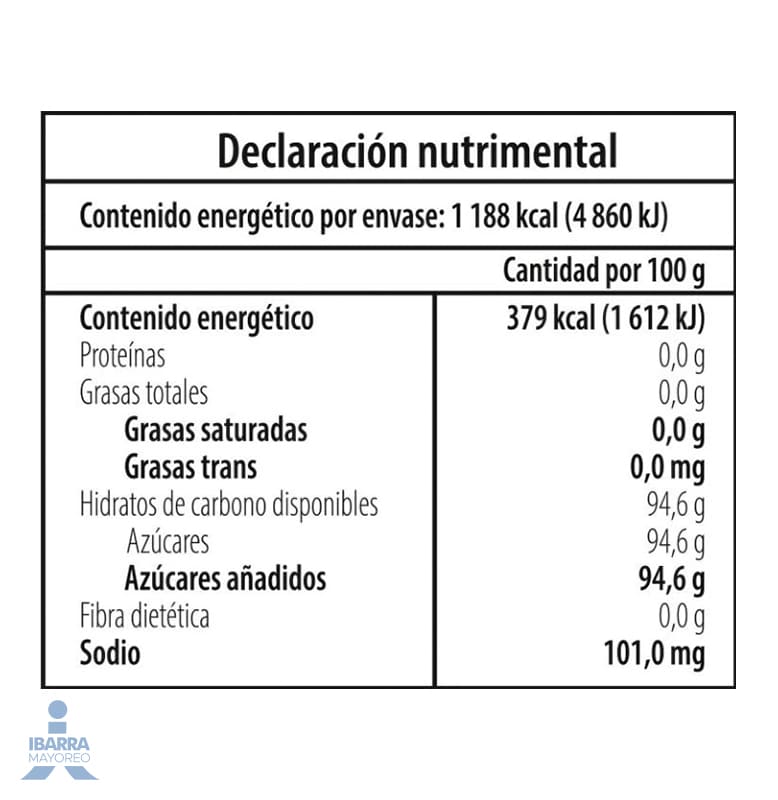 Pastilla Halls Mora Azul 12 pzas.