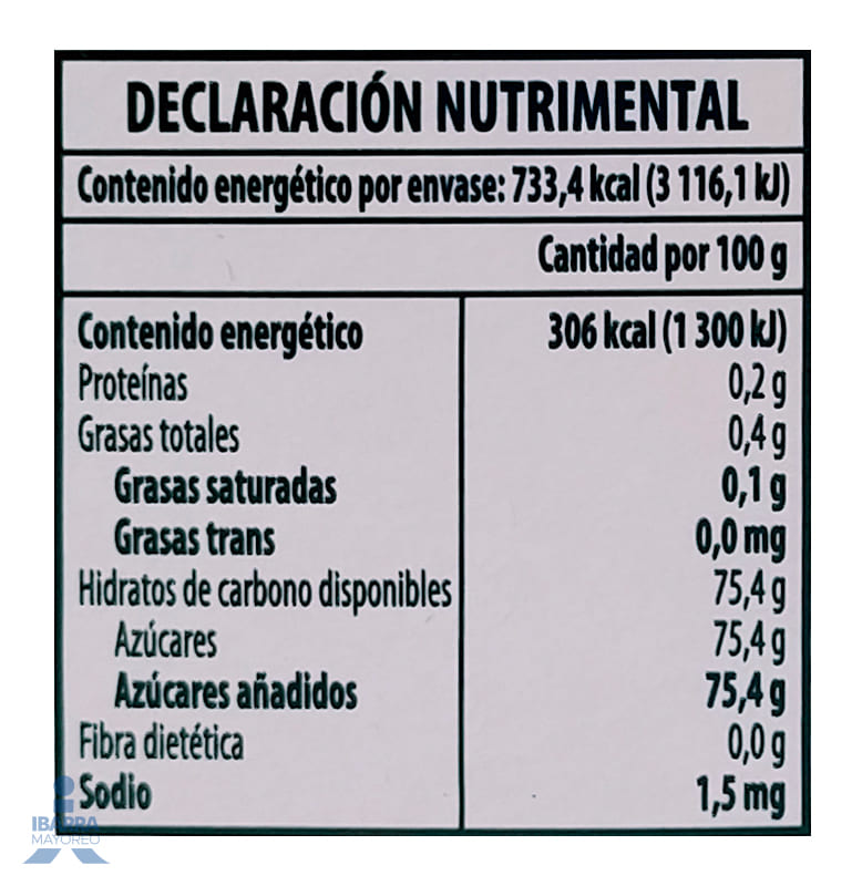 Goma de Mascar Bubbaloo Plátano 47/5.1 g