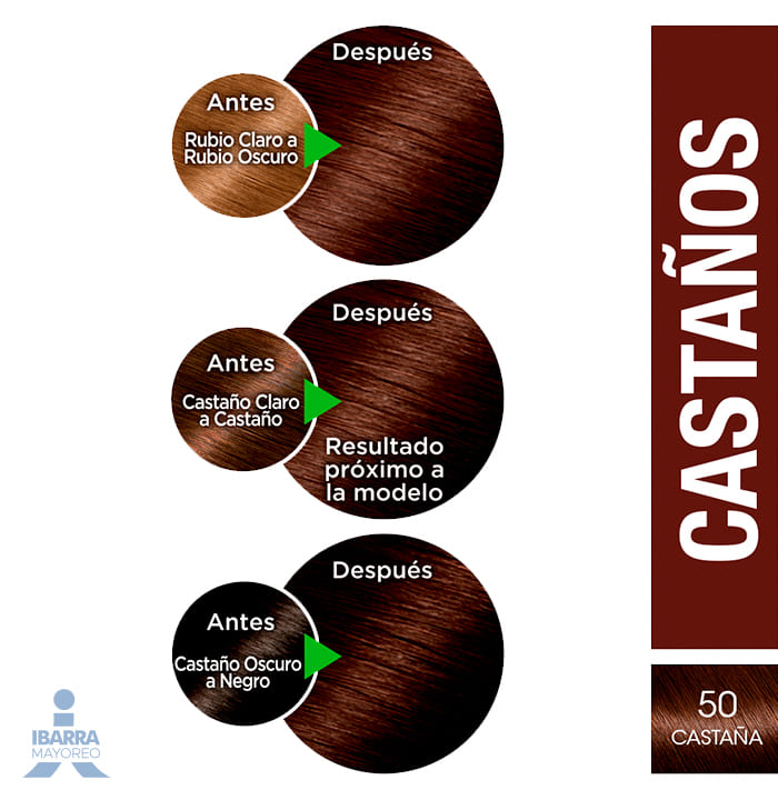 Tinte Nutrisse Castaña No. 50