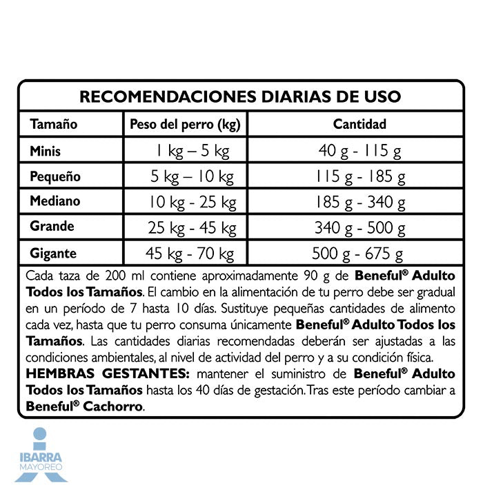 Beneful alimento seco adulto todos los tamaños carne 20 kg