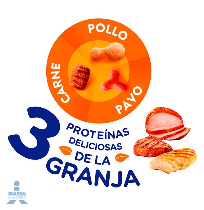 Felix Triple Delicious Granja alimento gatos adultos pollo pavo y carne 1.5 kg