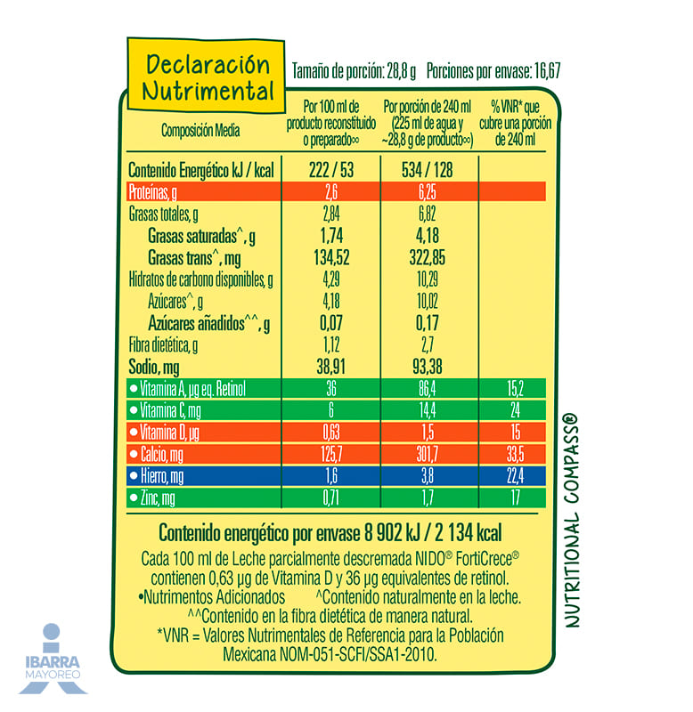 Leche Nido Forticrece Bolsa 480 g