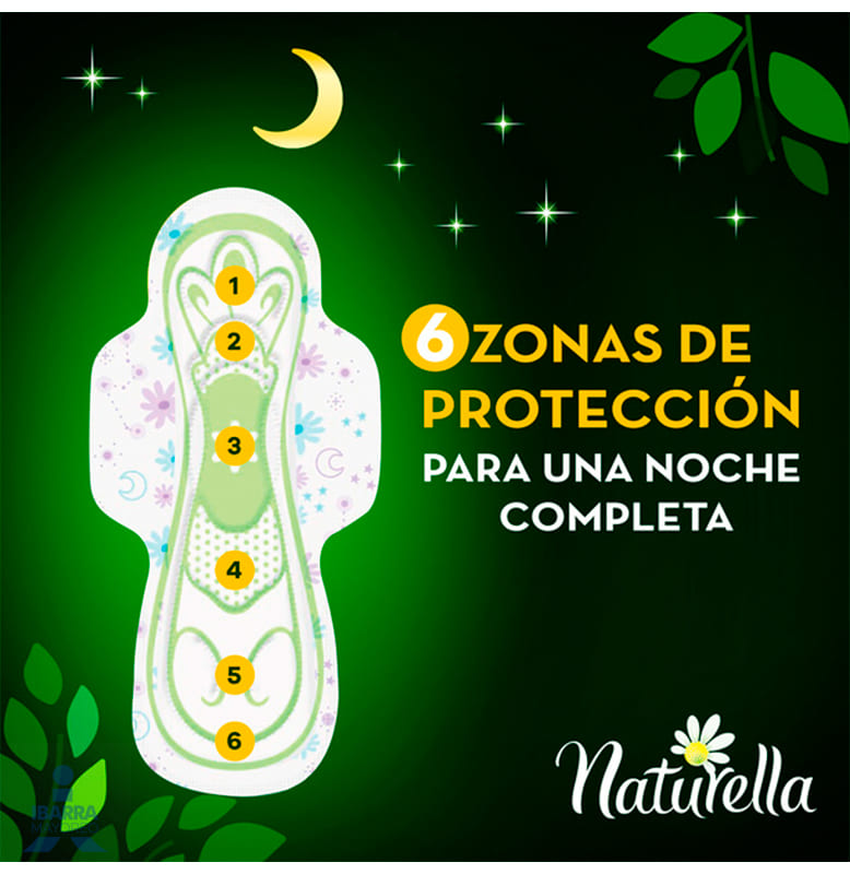 Toalla Panty Protector Naturella 40 pzas.
