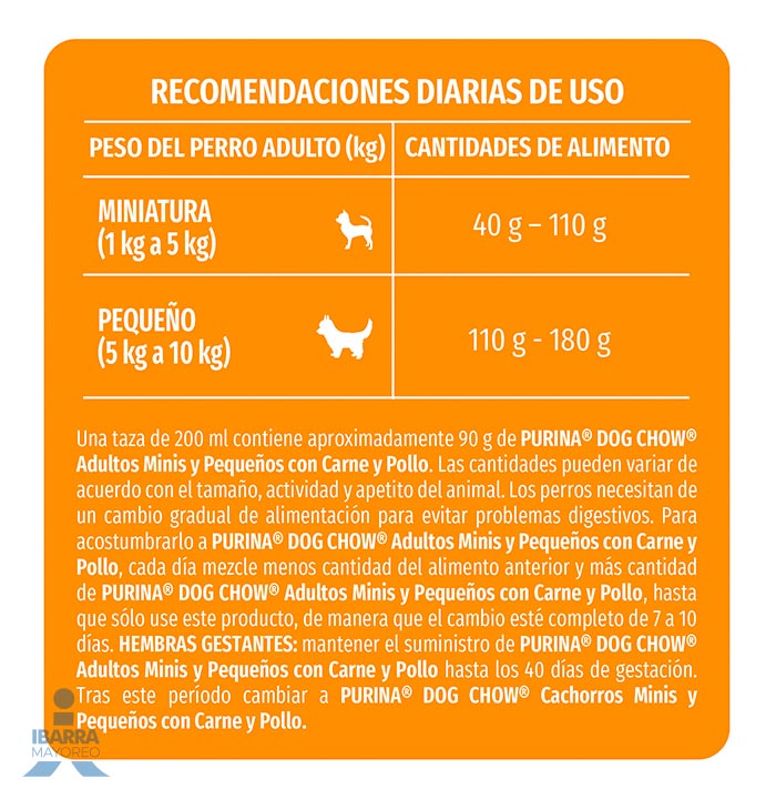 Dog Chow alimento seco perros adultos minis y pequeños 500 g