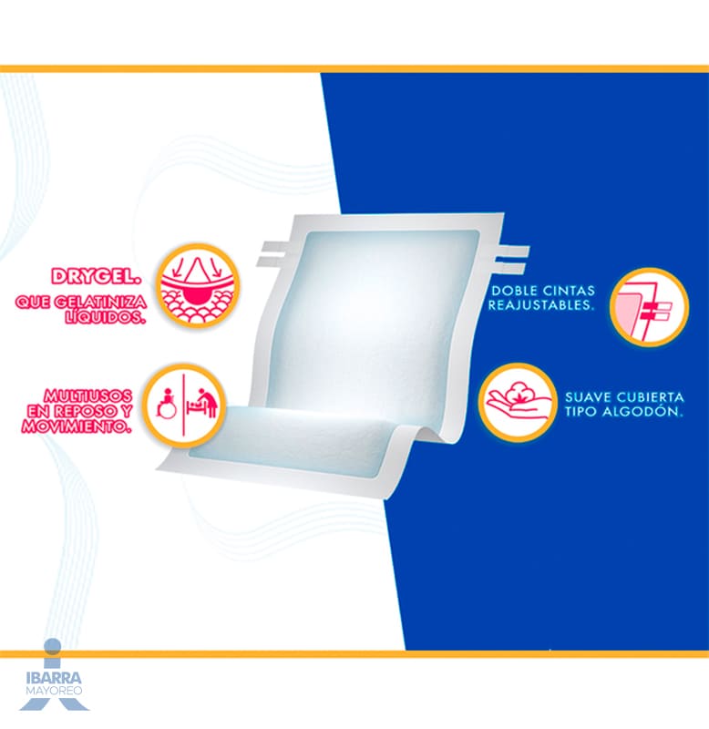 Pañal Depend Protector Predoblado Ahorrapack 18 pzas.