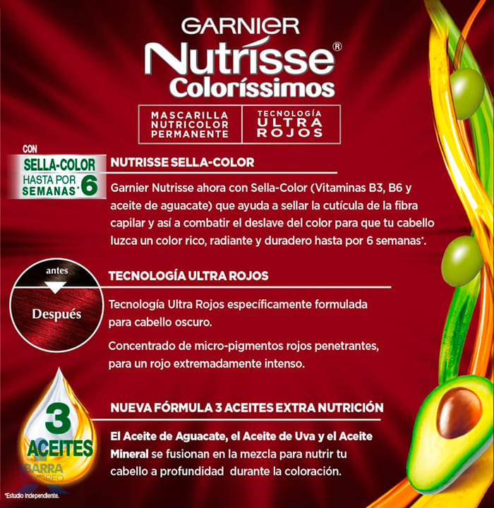 Tinte Nutrisse Borgoña No. 4460