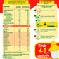 Alimento para niños de corta edad Nido Kinder 1+ Lata 1.4 kg