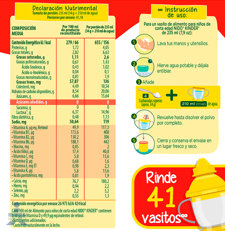 Alimento para niños de corta edad Nido Kinder 1+ Lata 1.4 kg