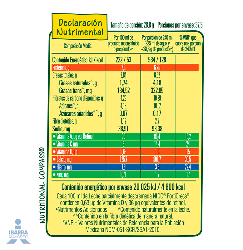 Leche Nido Forticrece Lata 1.08 kg