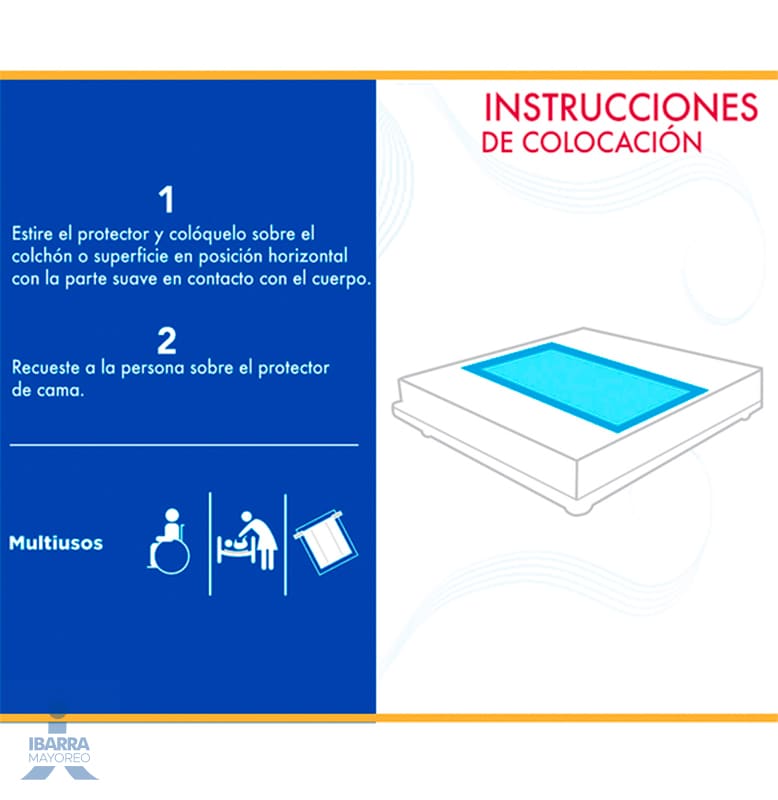 Pañal Depend Protector Predoblado Ahorrapack 18 pzas.