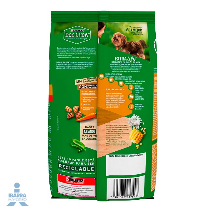 Dog Chow alimento seco perros adultos minis y pequeños 500 g