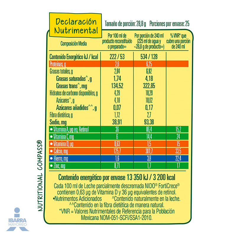 Leche Nido Forticrece Lata 720 g