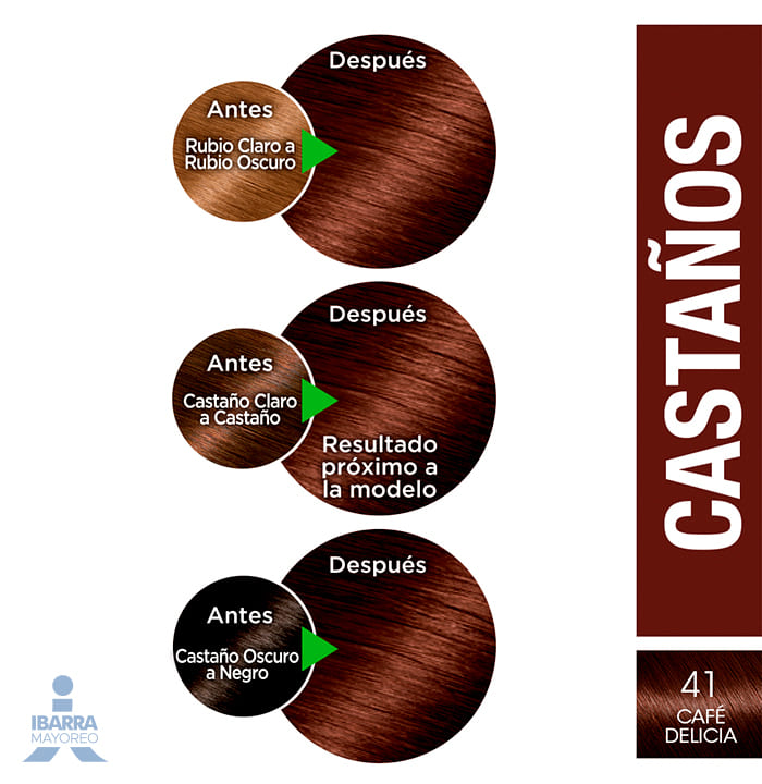 Tinte Nutrisse Café Delicia No. 41
