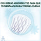 Toalla Panty Protector Naturella Sin Aroma 40 pzas.