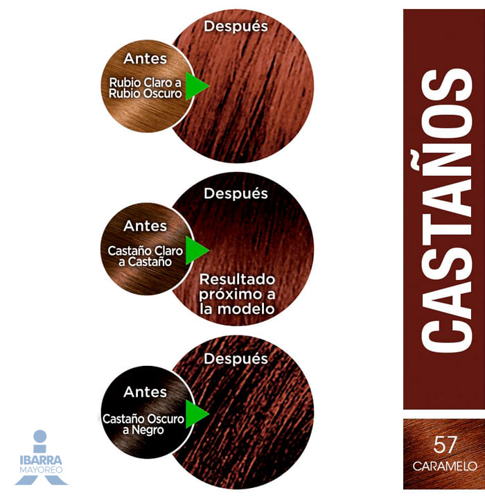 Tinte Nutrisse Caramelo No. 57