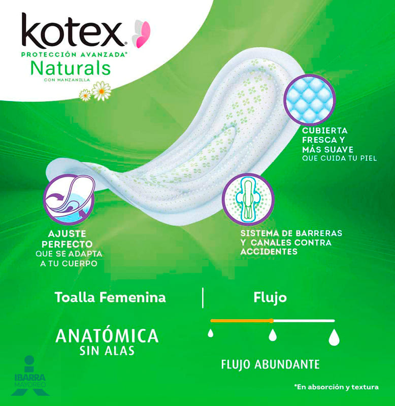 Toalla Sanitaria Kotex Anatómica Manzanilla sin alas 10 pzas.
