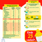Alimento para niños de corta edad Nido Kinder 1+ Lata 800 g