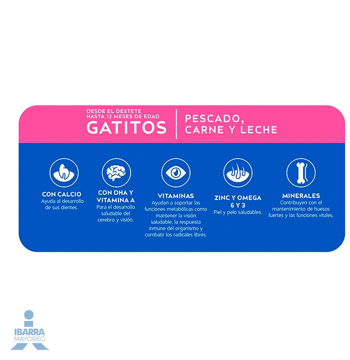 Alimento Purina Cat Chow Gatitos Pescado y Carne 1.5 kg