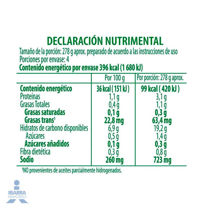 Sopa Knorr Estrella 115 g