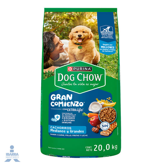 Dog Chow alimento seco cachorros medianos y grandes 20 kg