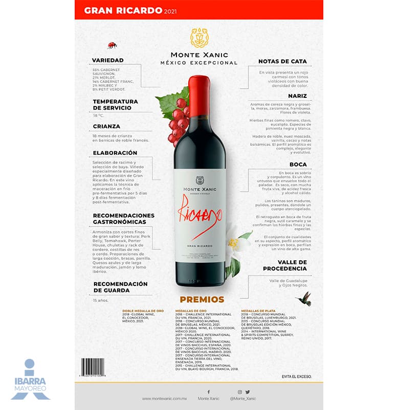 Vino Tinto Monte Xanic Gran Ricardo 750 ml