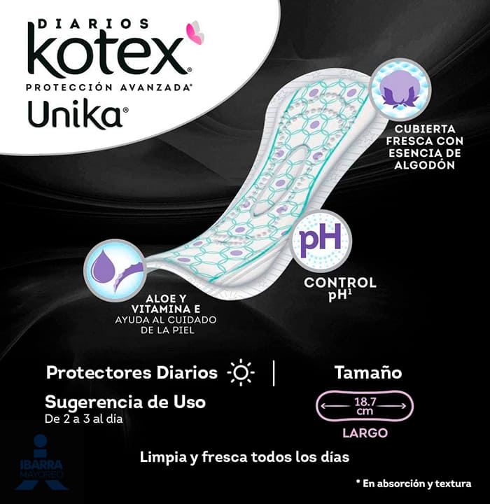Toalla Panty Protector Kotex Unika Regular 22 pzas.