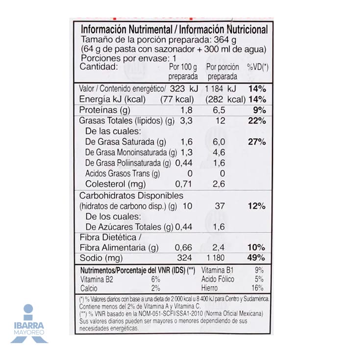 Sopa Maruchan Camarón y Limón 64 g