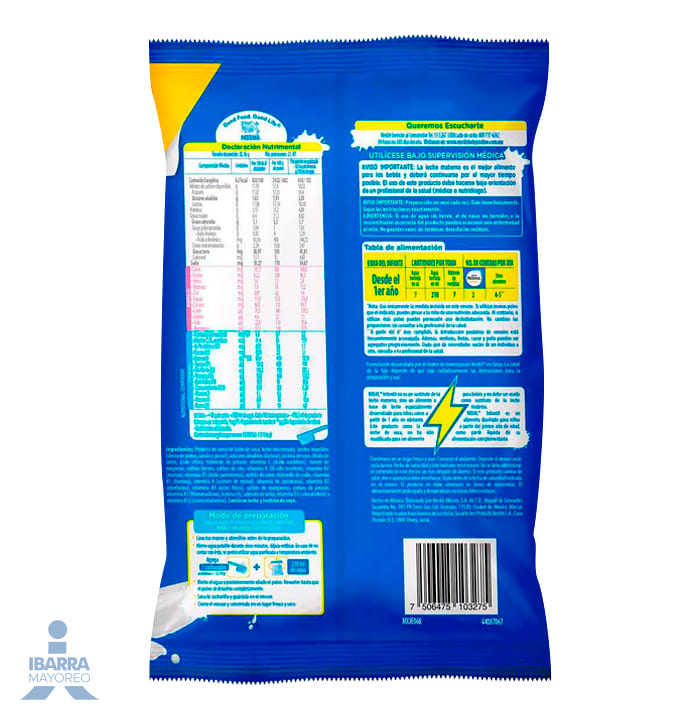 Leche Nidal Infantil Bolsa 687 g