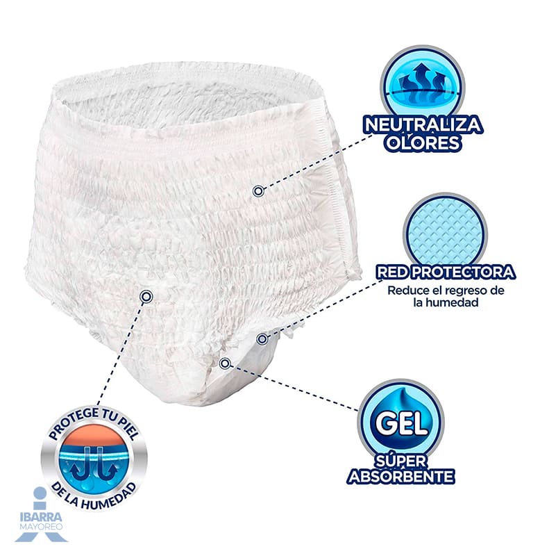 Pañal Tena Adulto Slip Maxi Protect 10 pzas.